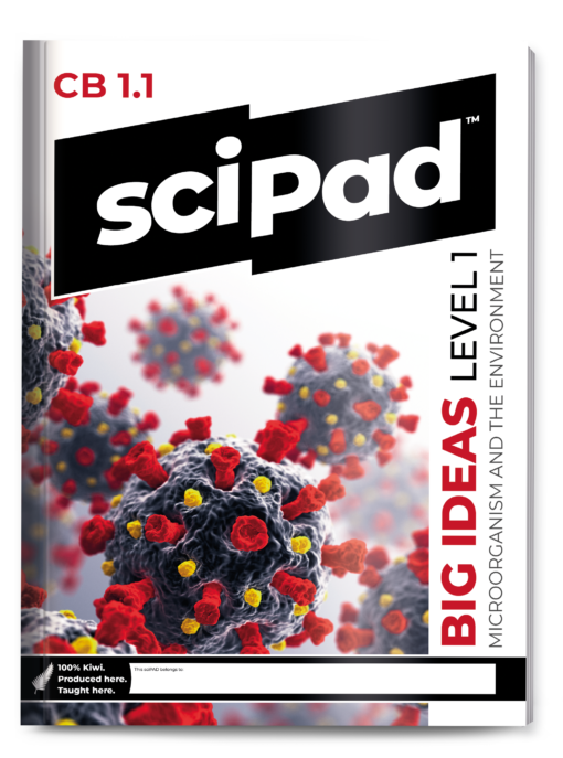 Chemistry and Biology 1.1 (Microorganisms and the Environment) sciPAD